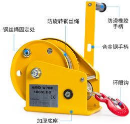 手摇绞盘手柄的防滑设计有(yǒu)什么优势